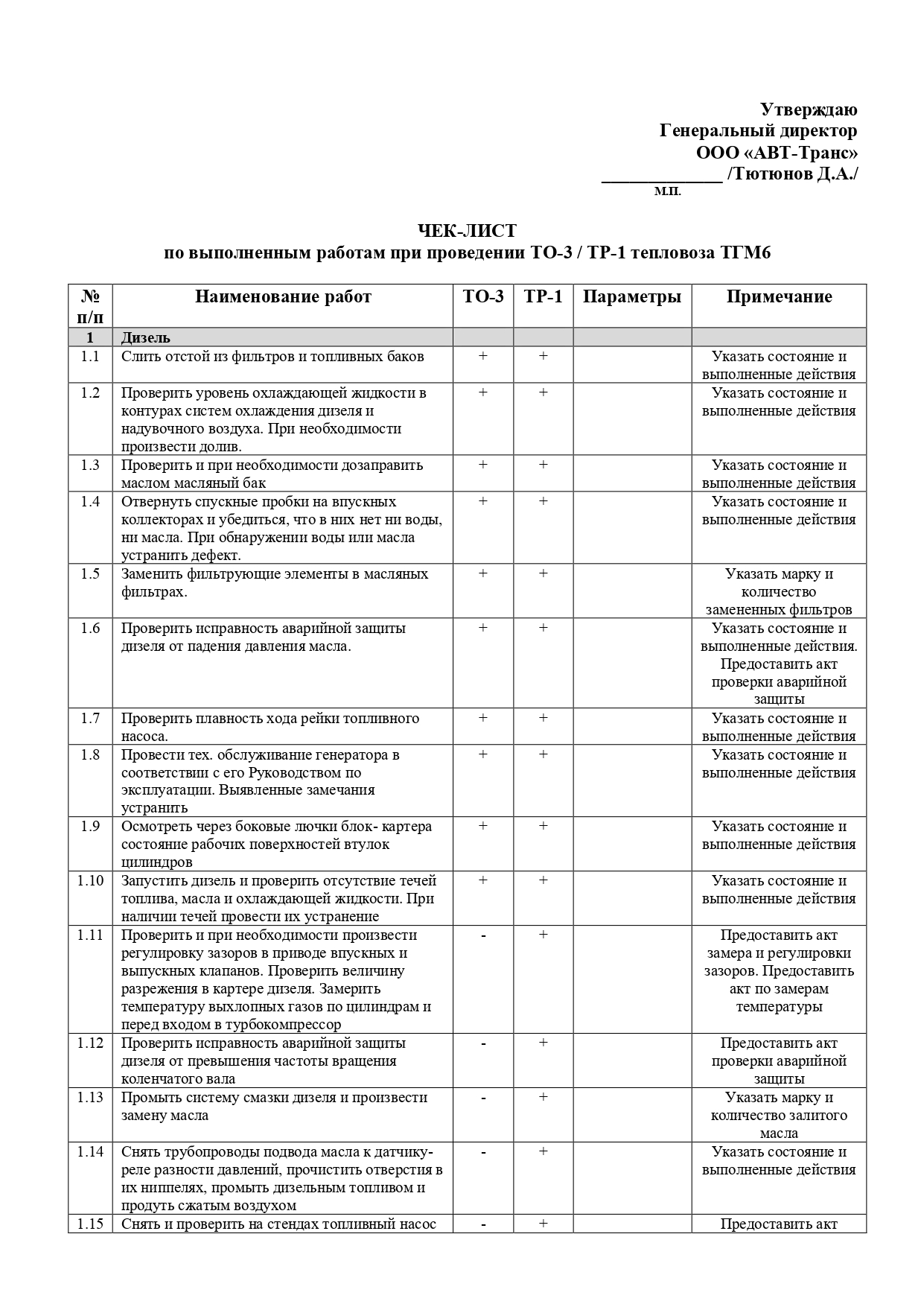 Техническое обслуживание и ремонт тепловозов, локомотивов. ООО АВТ-Транс